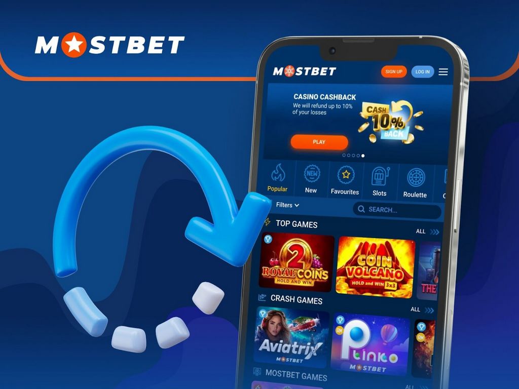 Mostbet Evaluation & Rankings 2026|Is it legit & secure?